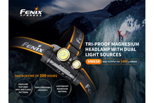 Load image into Gallery viewer, Fenix HM65R Headlamp 1400 Lumen w/ E01 V2.0 Light